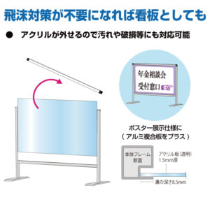 飛沫対策が不要とになれば、看板としてもご使用可能