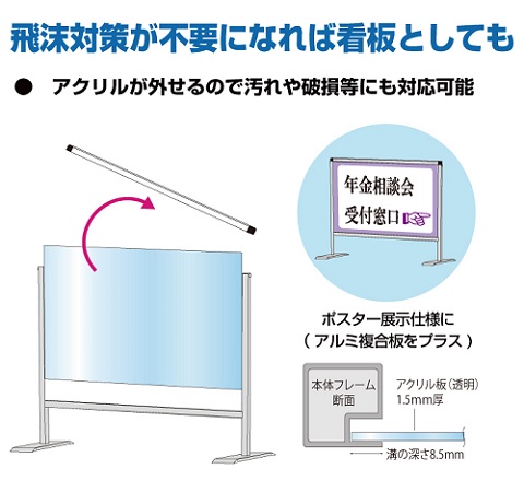 飛沫対策が不要とになれば、看板としてもご使用可能