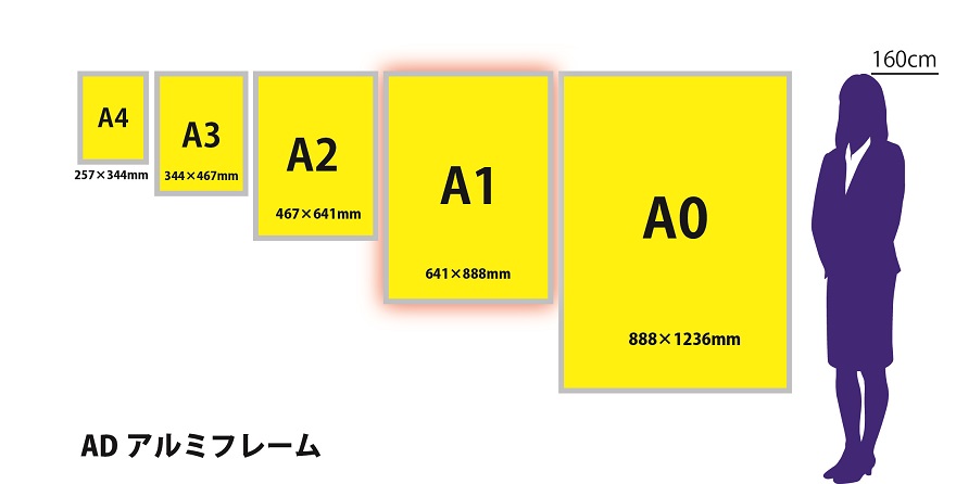 サイズ比較アルミA1