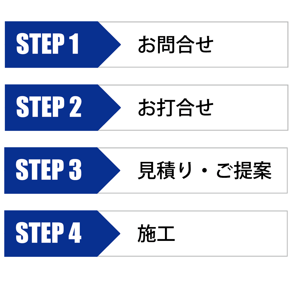 施工までの流れ