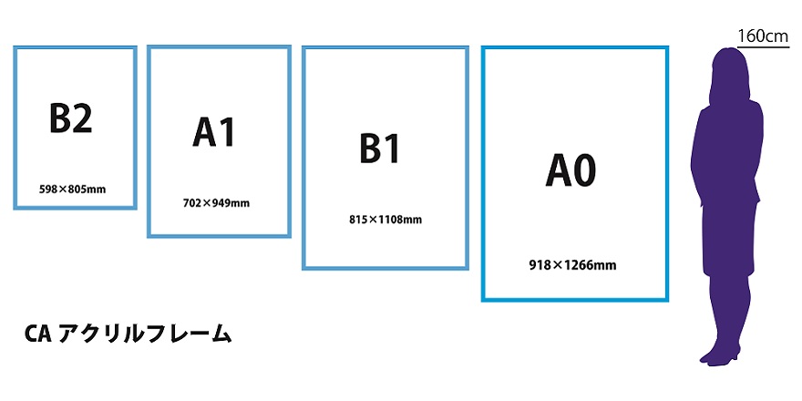 LEDパネル 大判サイズ【B1/A0/B0】 | LEDパネル・LED看板の激安通販カードローナ