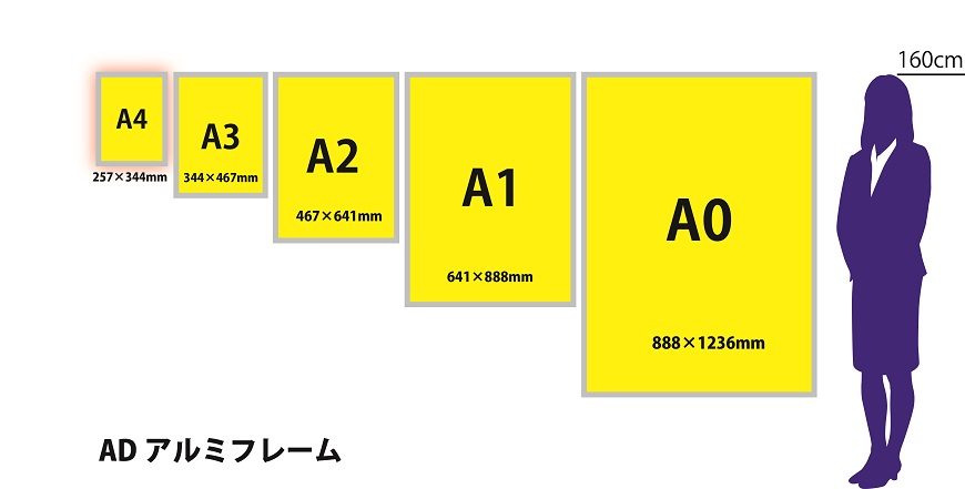LEDパネル専門通販】A4サイズ 商品一覧 | カードローナ