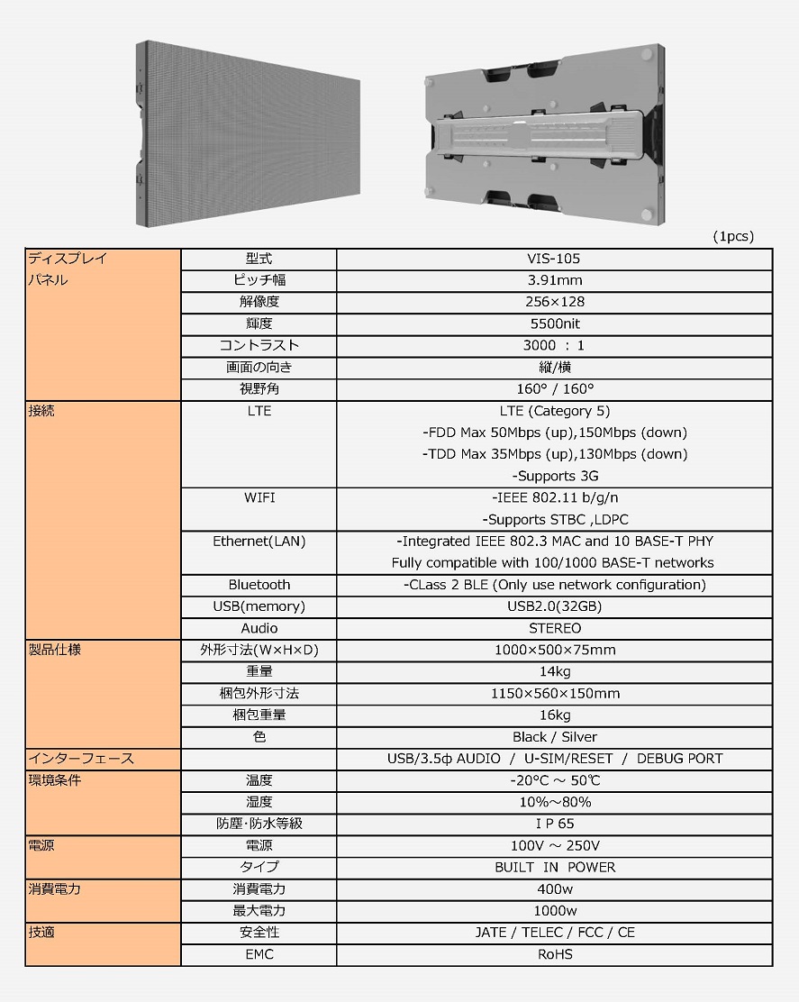 LEDビジョン　スペック