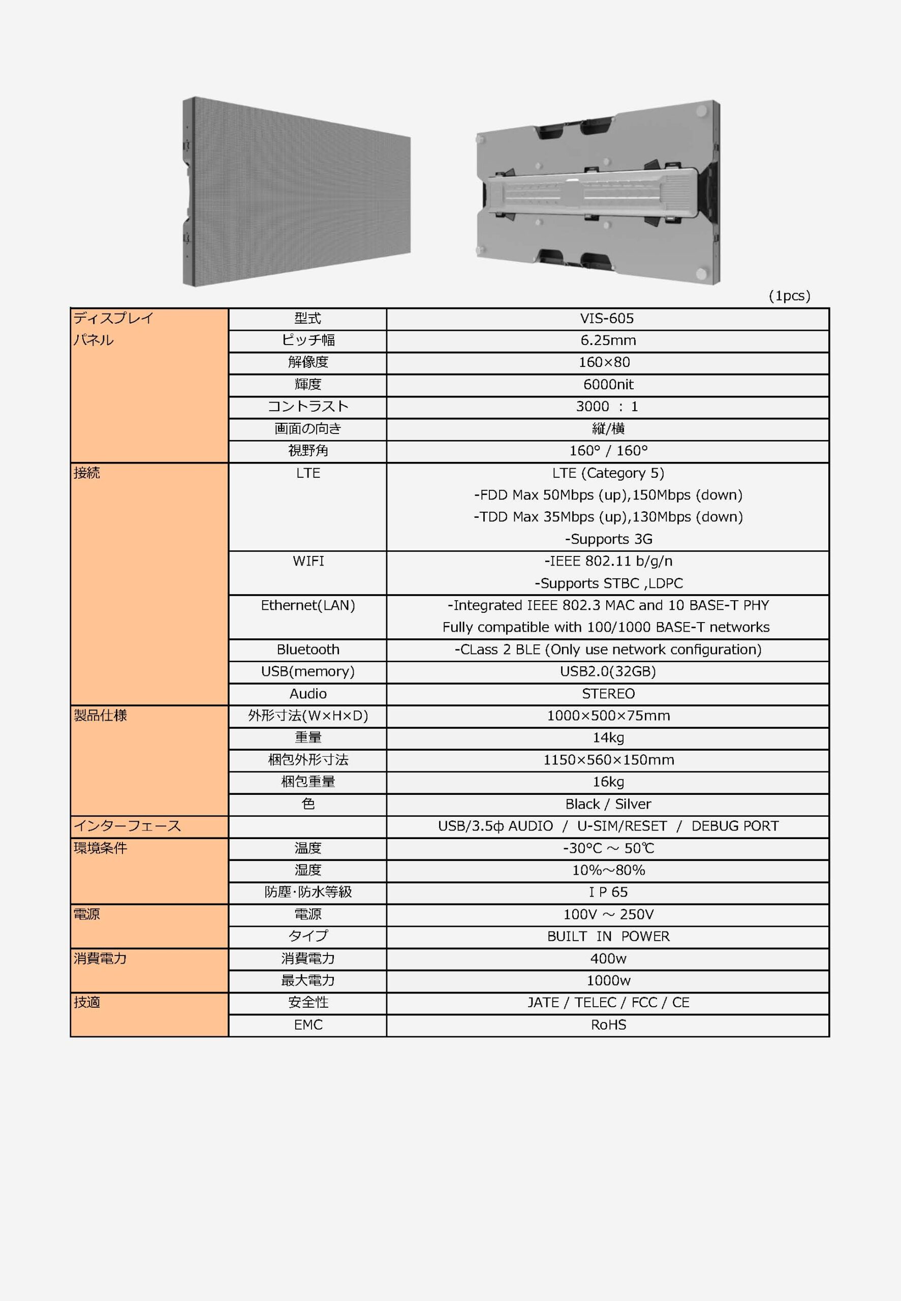 LEDビジョン　6.25mmピッチ　スペック