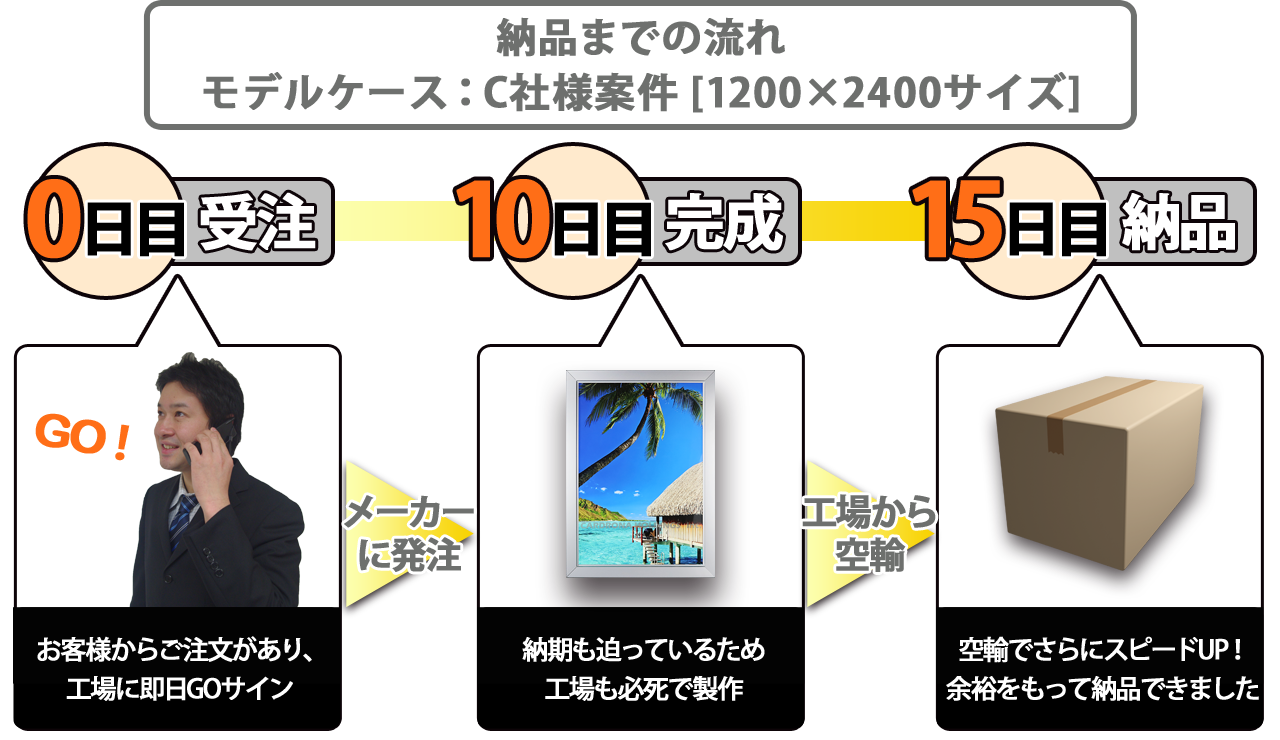 お受けします！特別注文